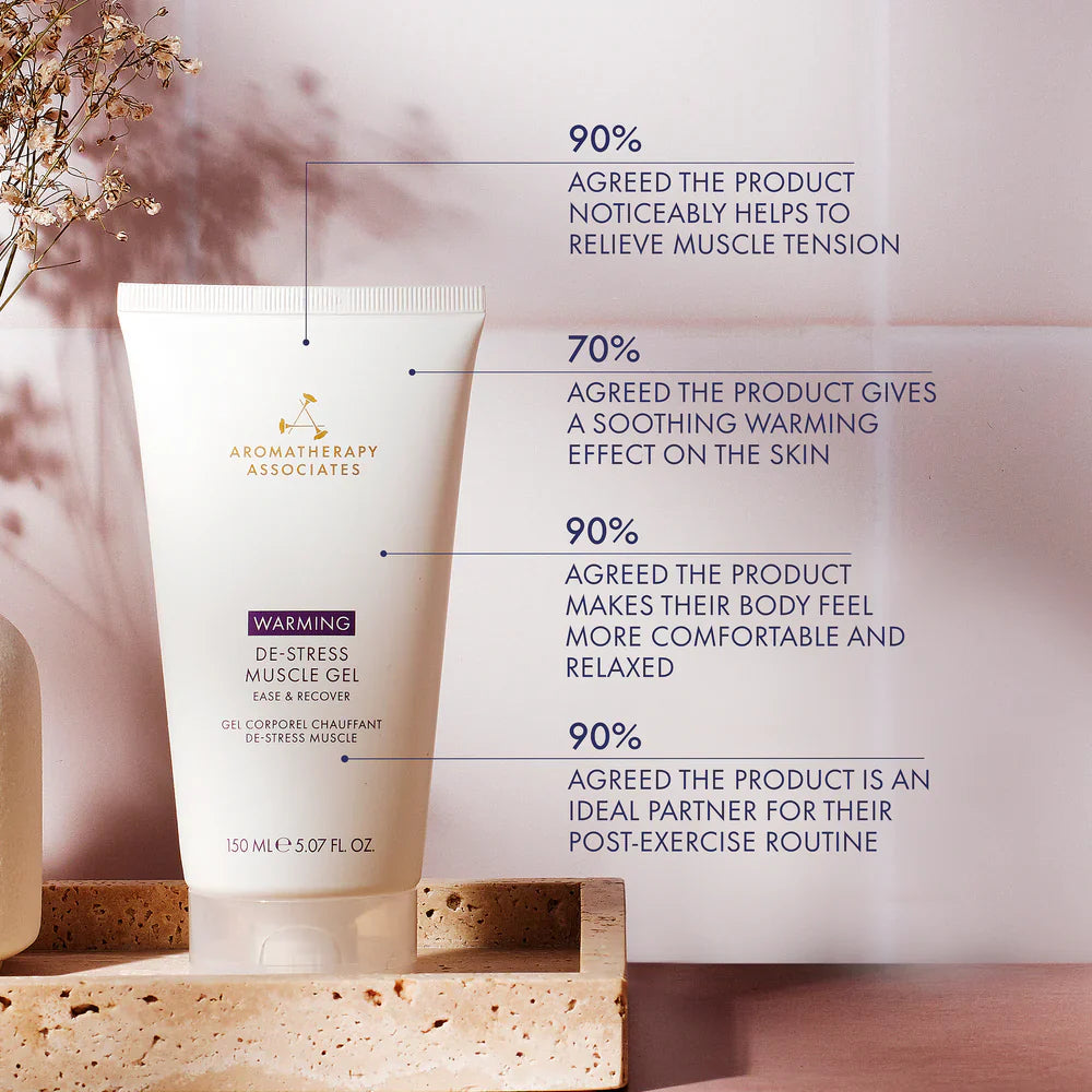 Aromatherapy Associates De-Stress Warming Muscle Gel