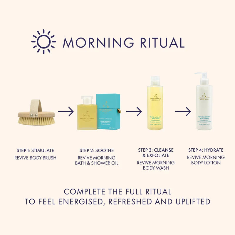 Aromatherapy Associates Revive Morning Body Lotion